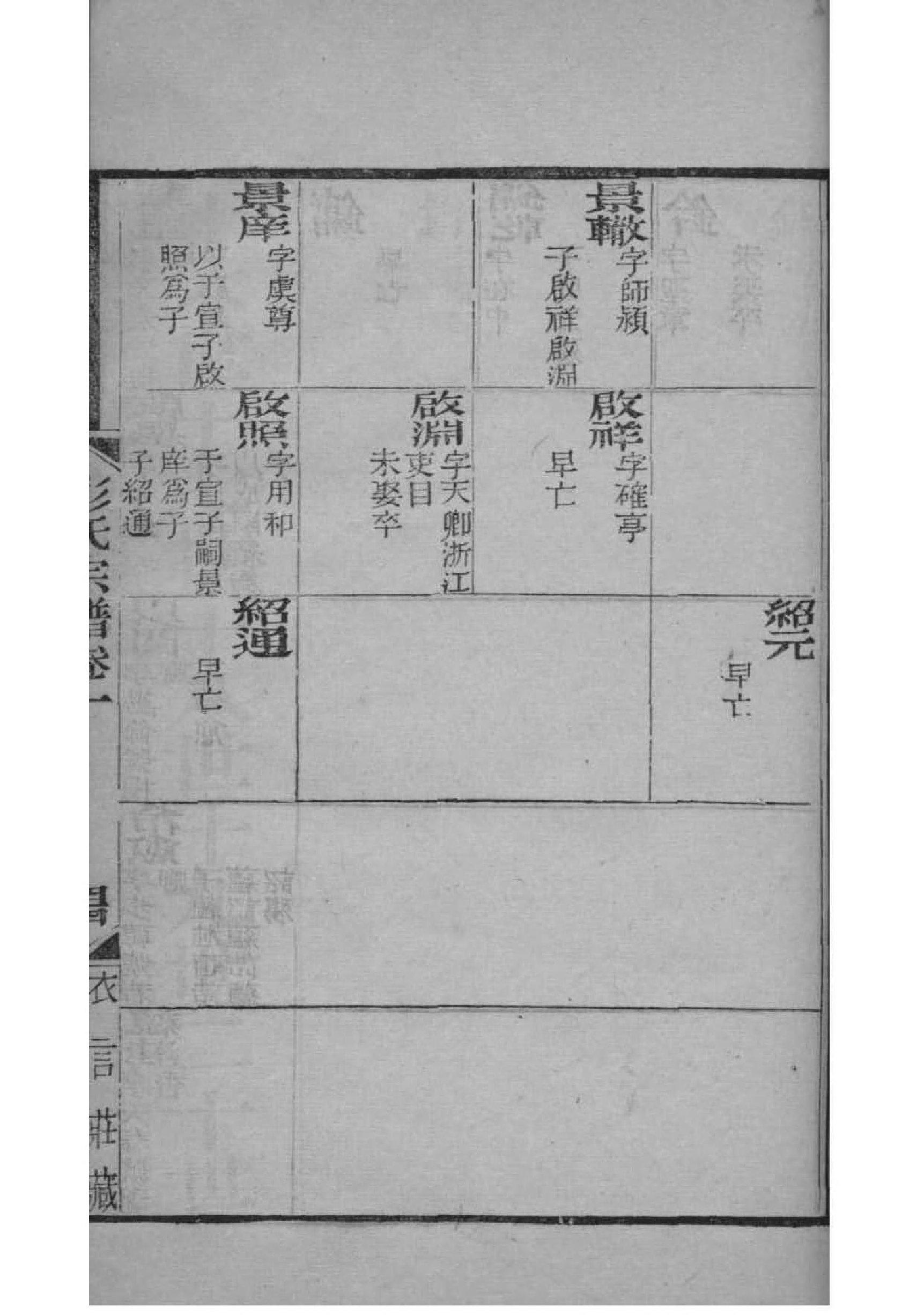 戏氏宗祠介绍