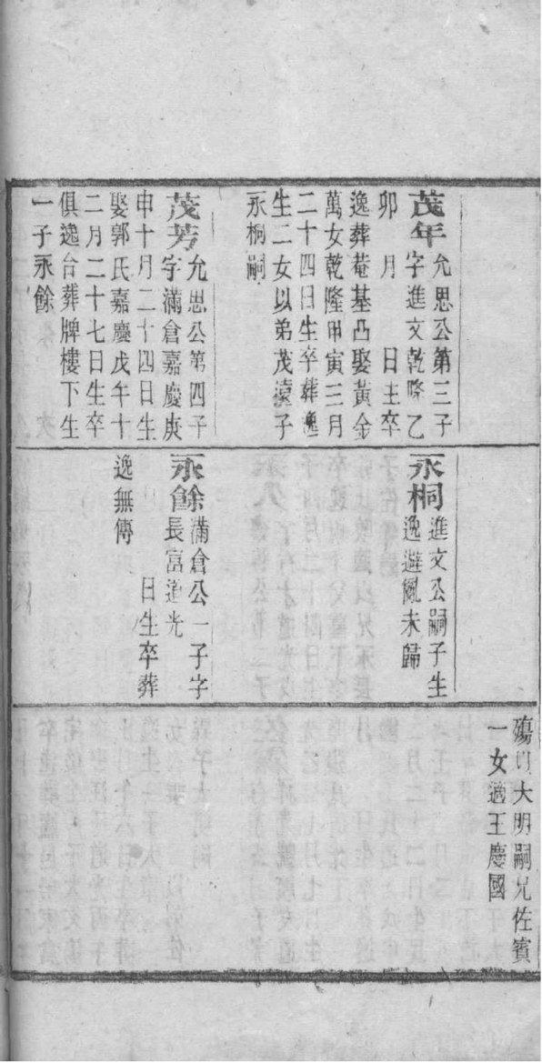通氏免费查家谱族谱