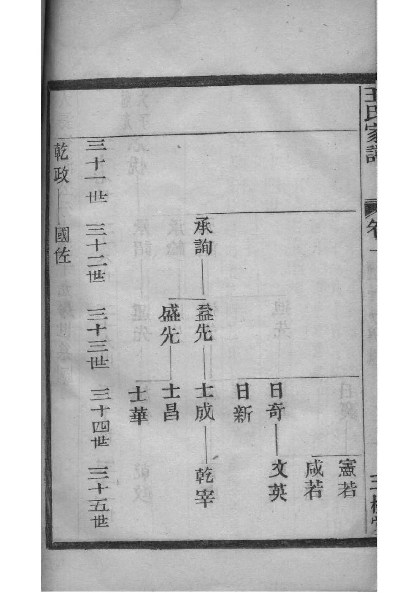 丰氏家谱族谱数据库