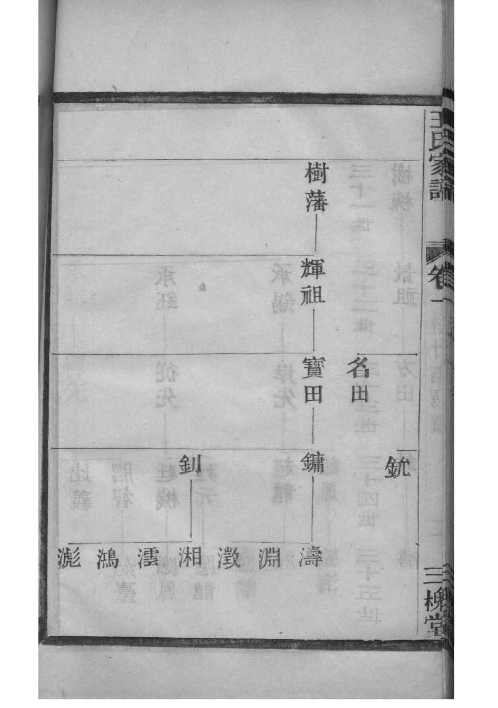 帅氏家谱24个辈分