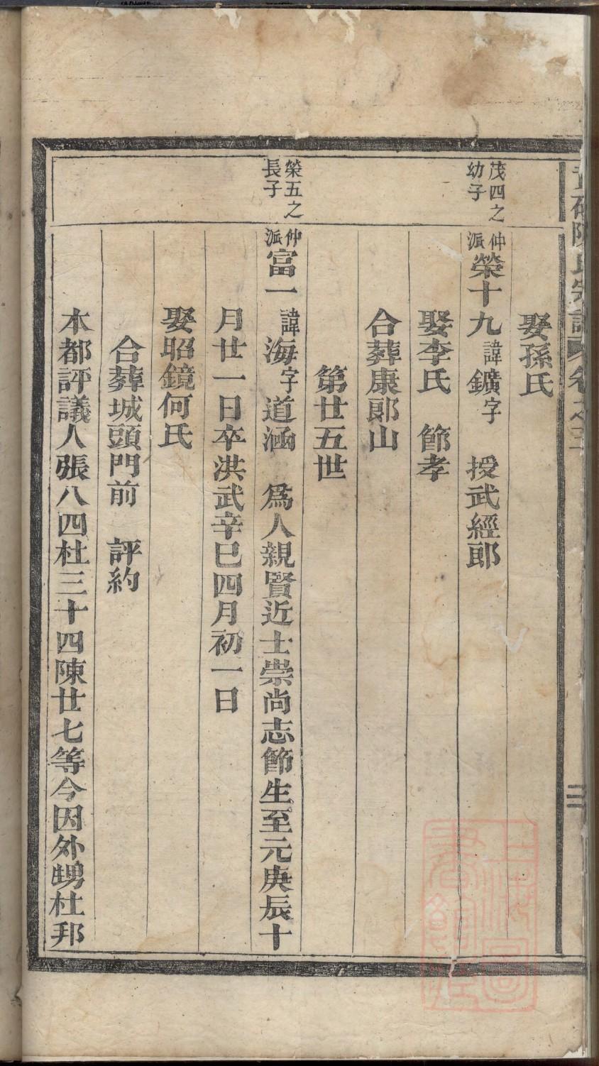 梅姓辈分排行世系表