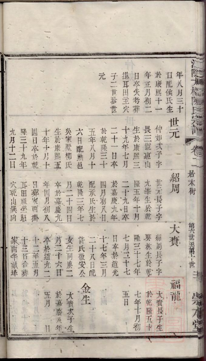 勇者斗恶龙6神圣祠堂