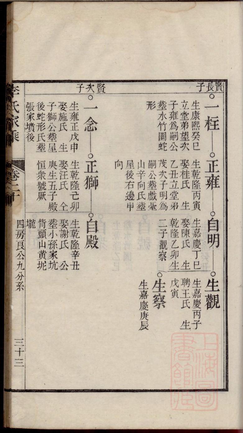 佃姓族谱字辈排行