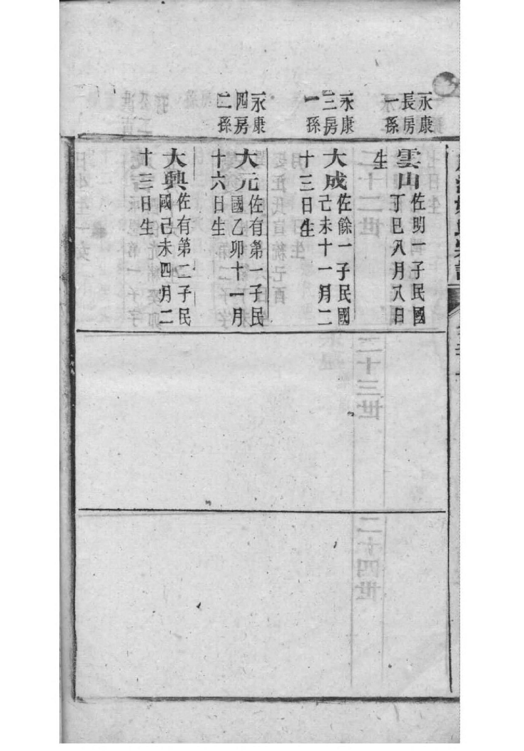乐正姓历史名人有哪些