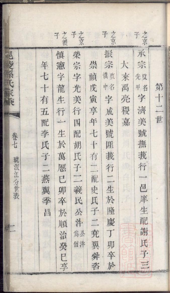 满族赫姓家谱