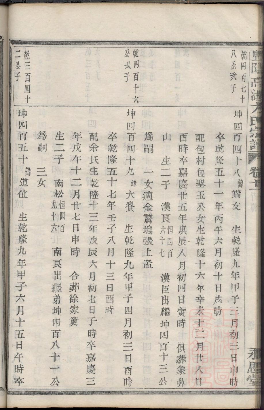 德云社族谱辈分龙字科