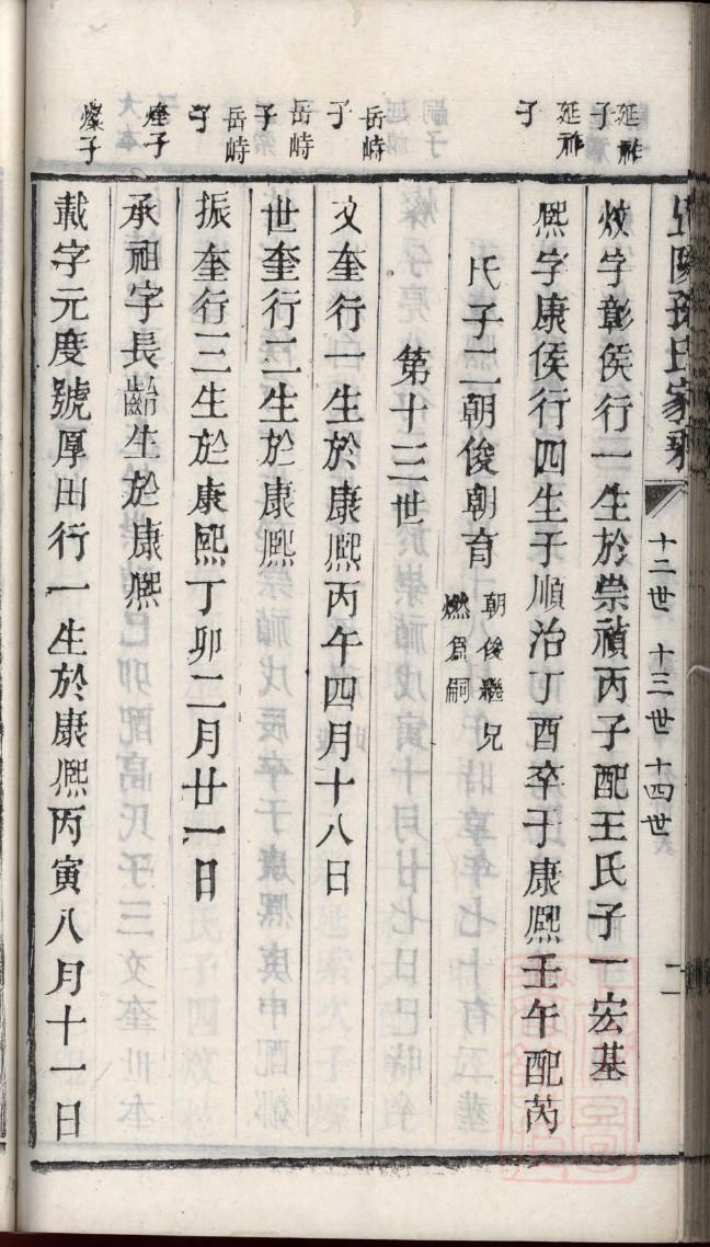 亢姓辈分排行世系表