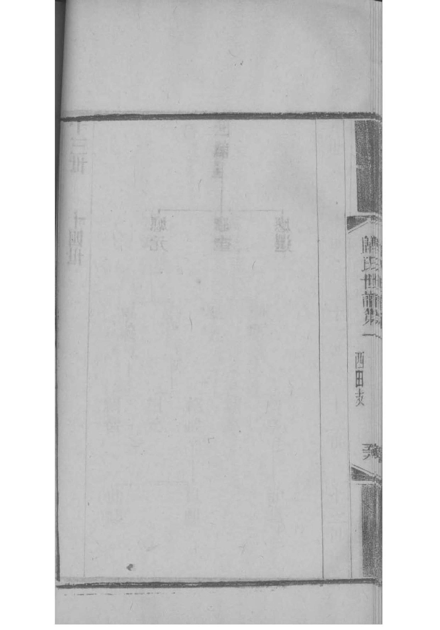 重庆大足杨氏字辈族谱