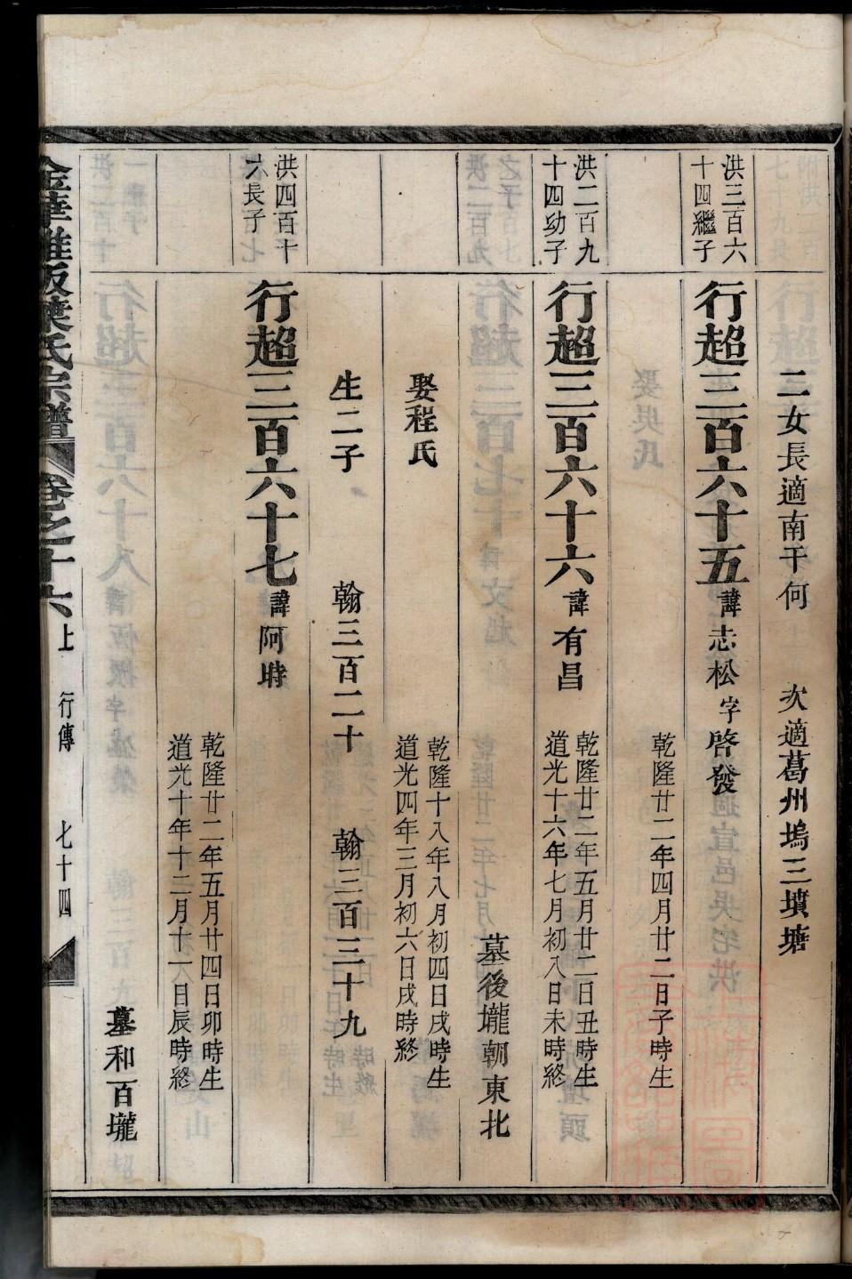 笪氏宗祠对联