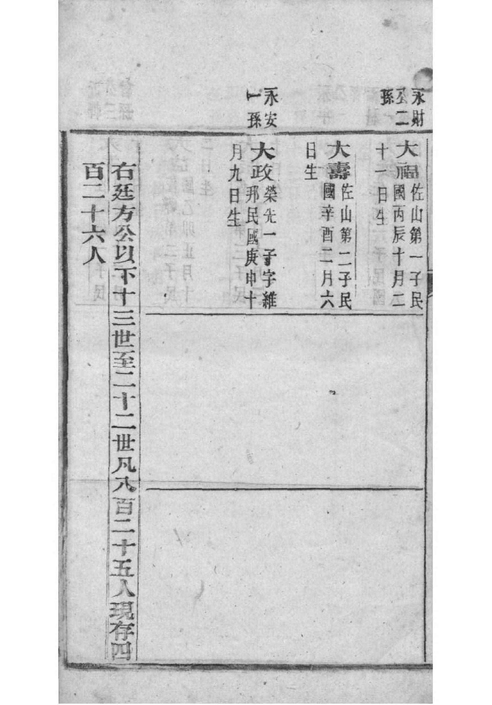 杨家族谱排列
