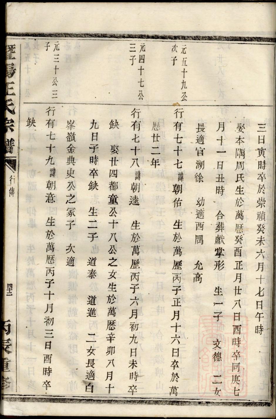 杨氏祠堂竣工祝贺词