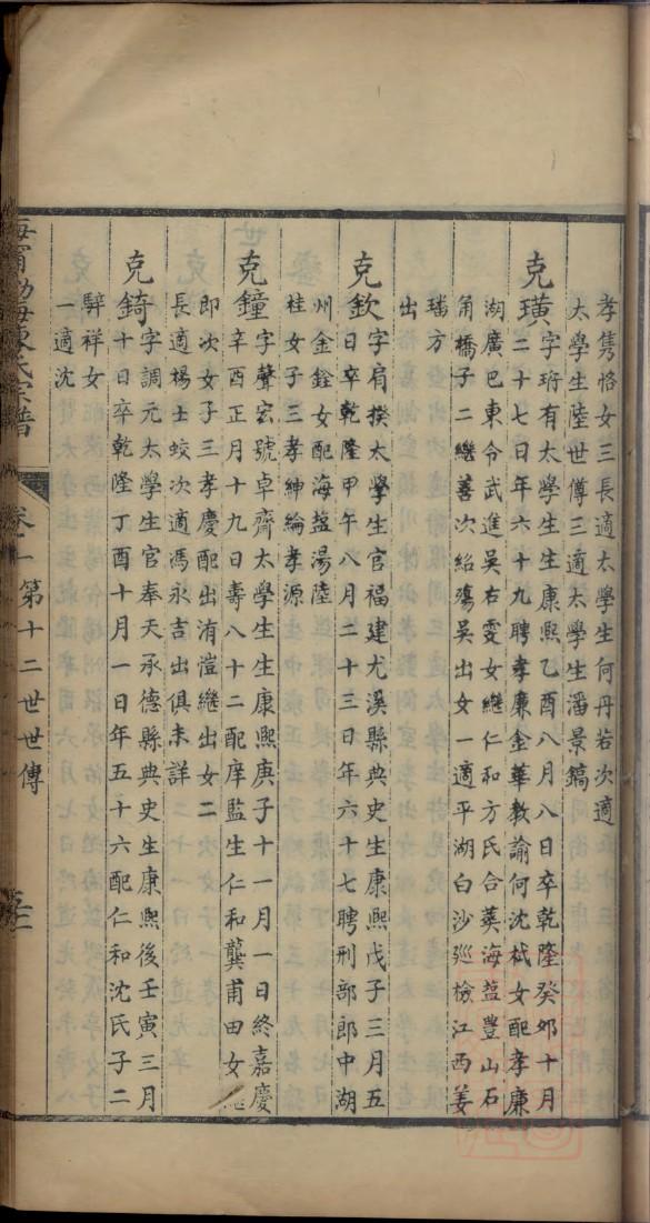 赣榆王氏家谱守统