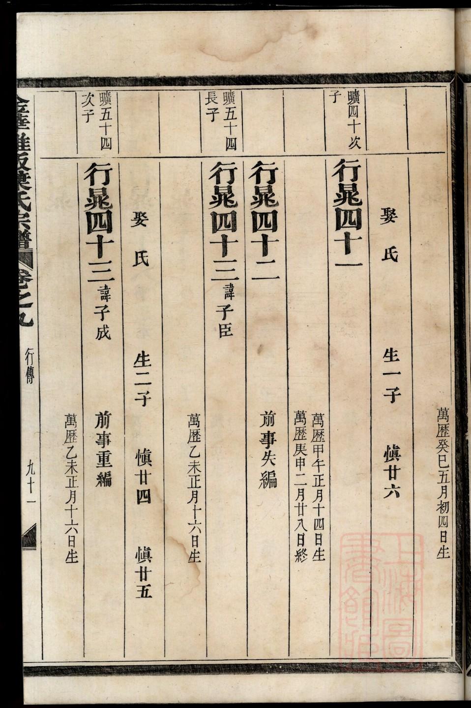 公西姓的来源和历史