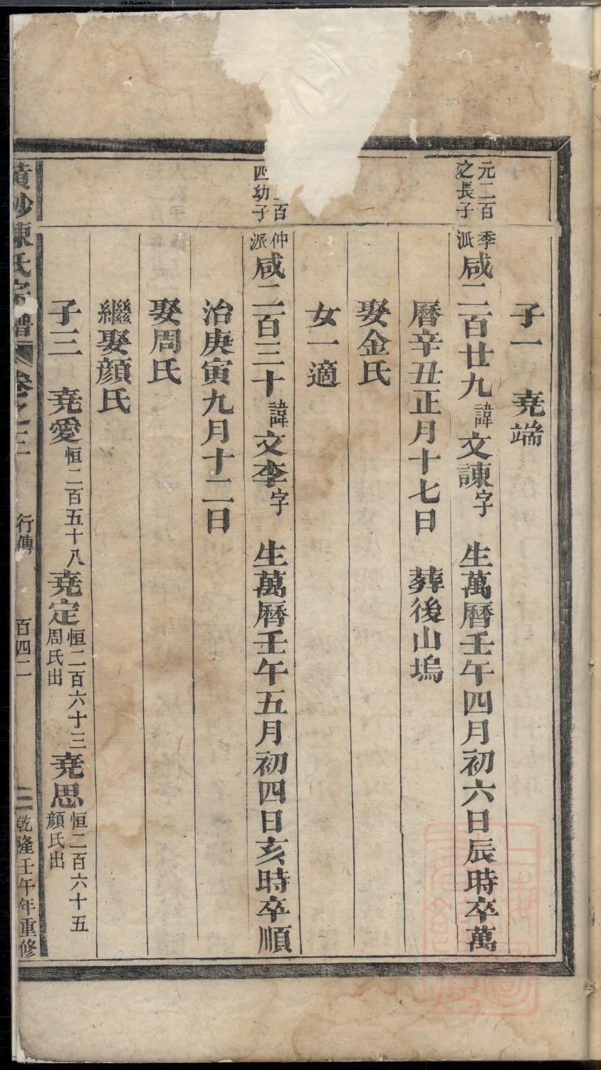 功氏起源地祖籍哪里