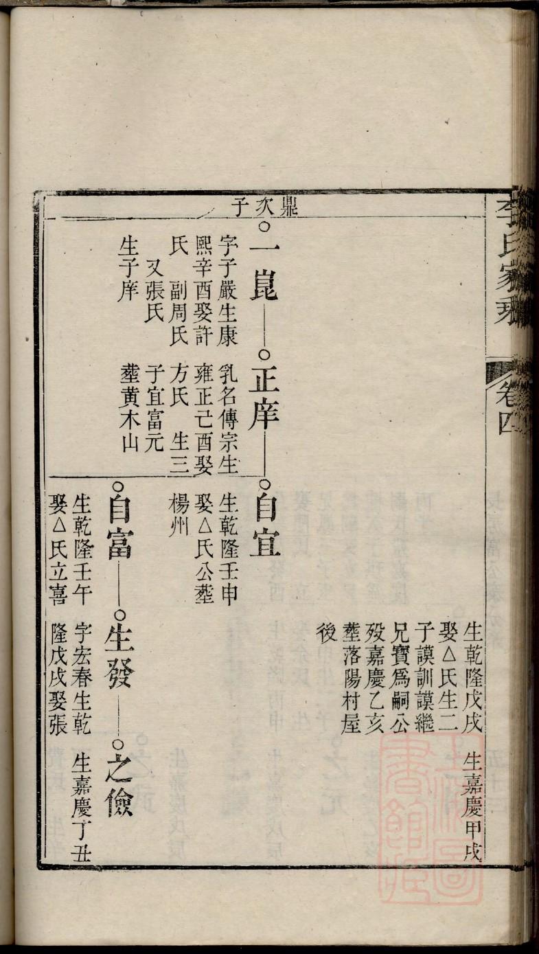 范氏家谱烟台