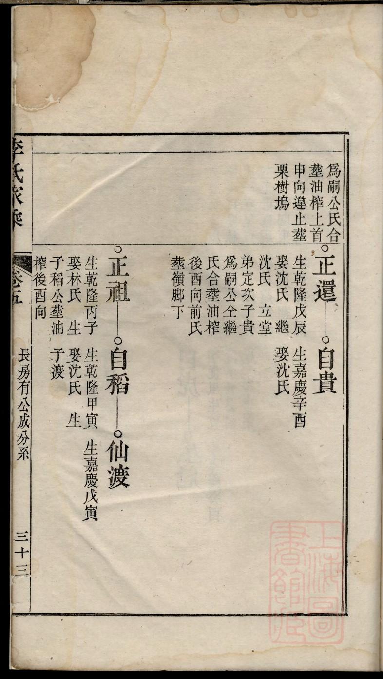 四川省宣汉县王氏家谱