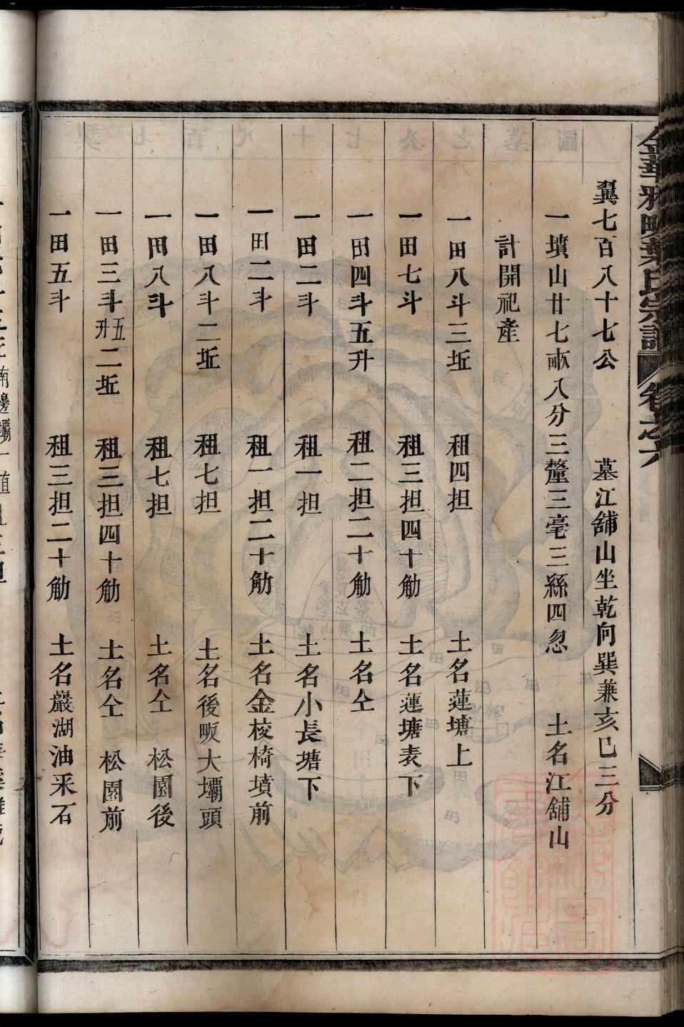 郭氏家谱字辈大全