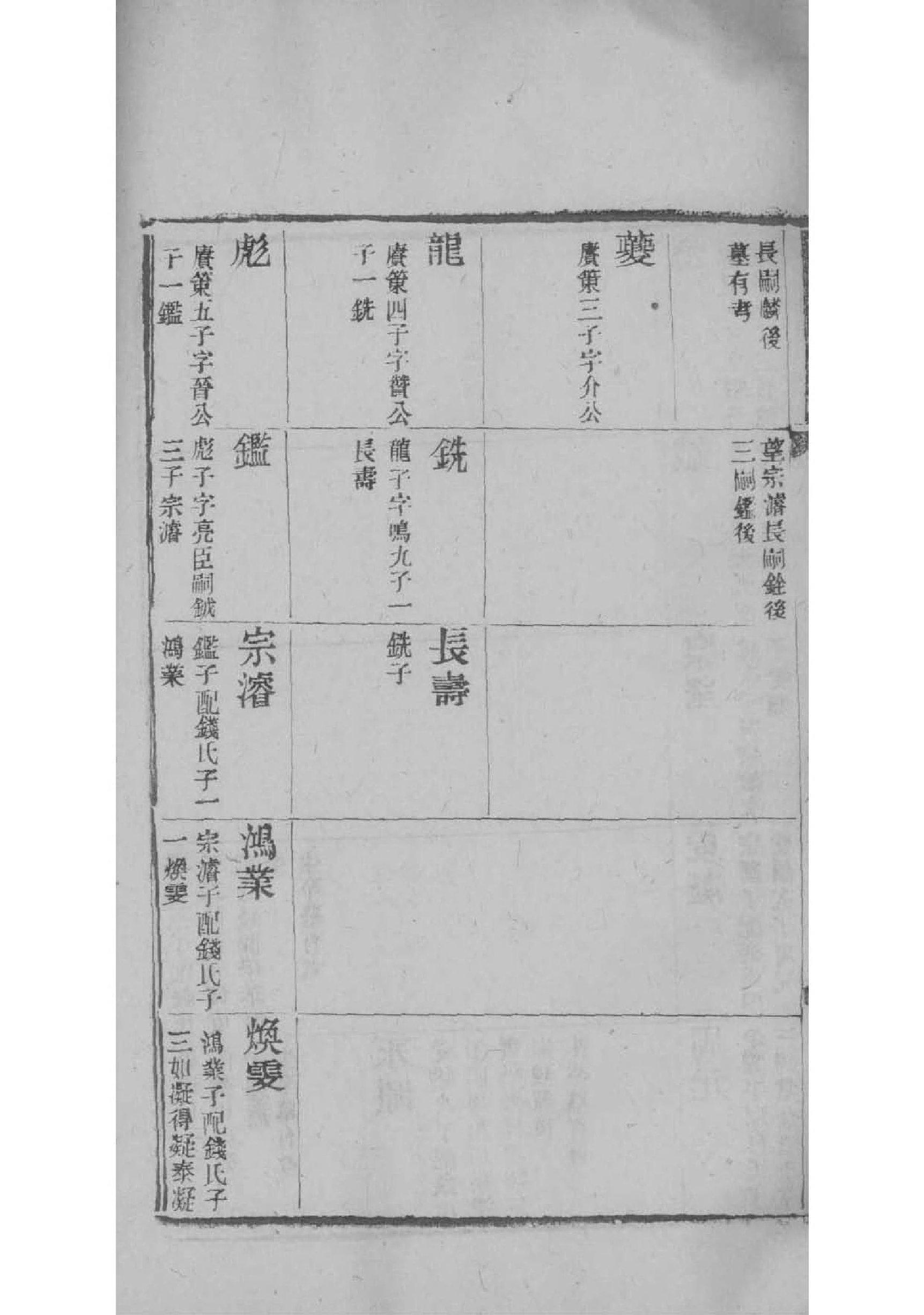 斐氏字辈介绍