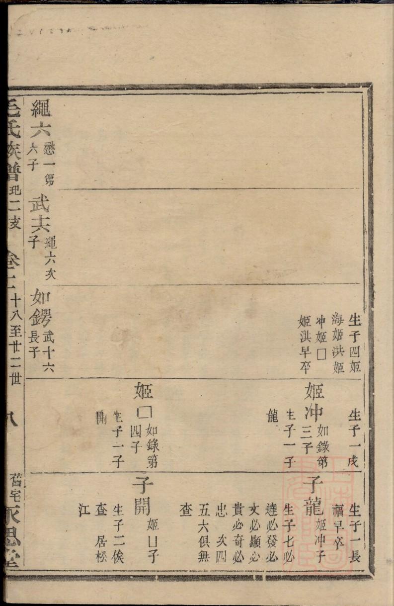 山东洼陡徐氏家谱