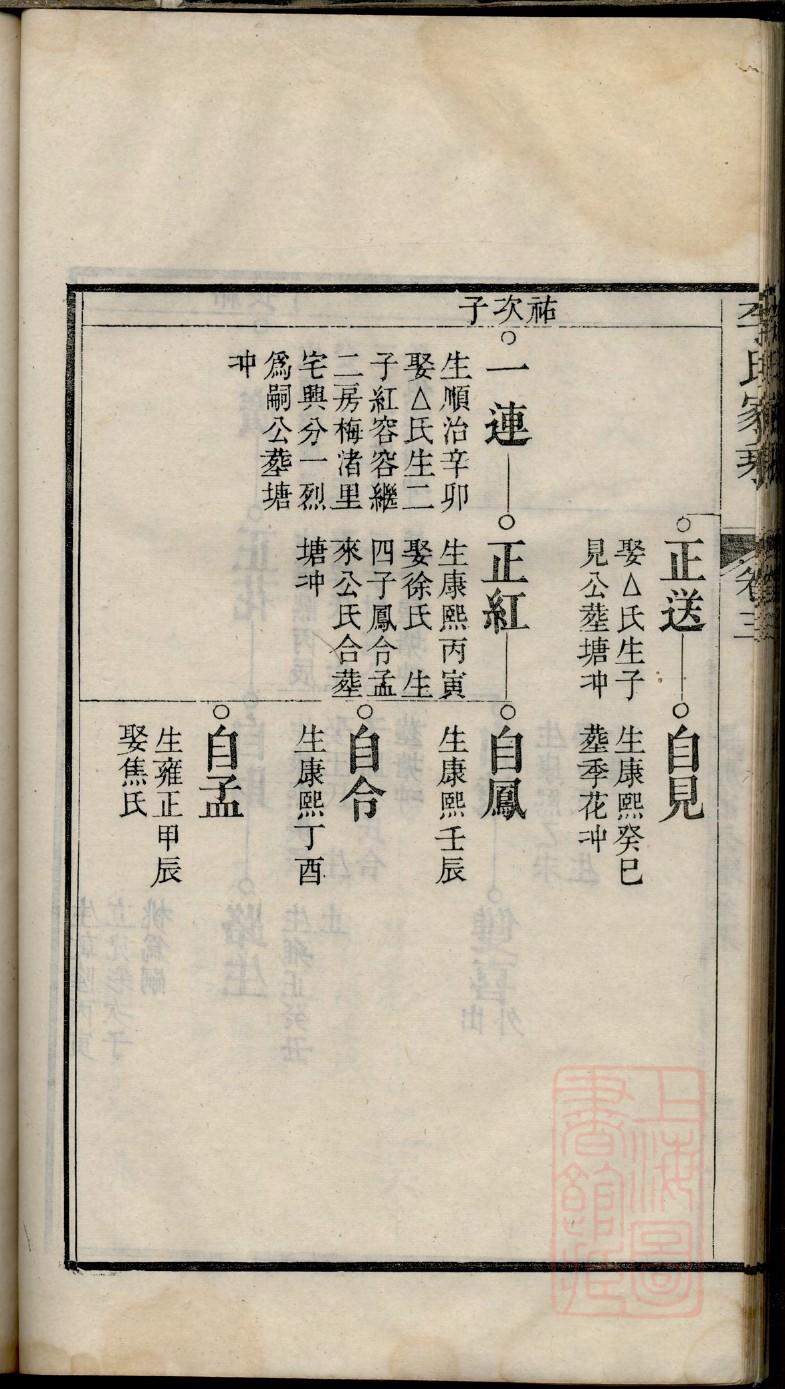 谢家祠堂民宿