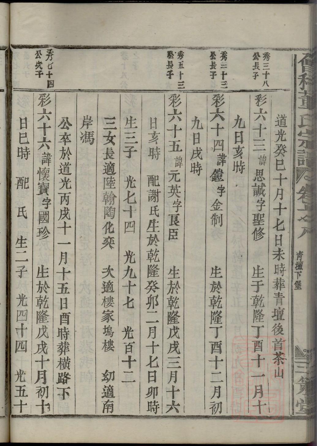 下氏族谱
