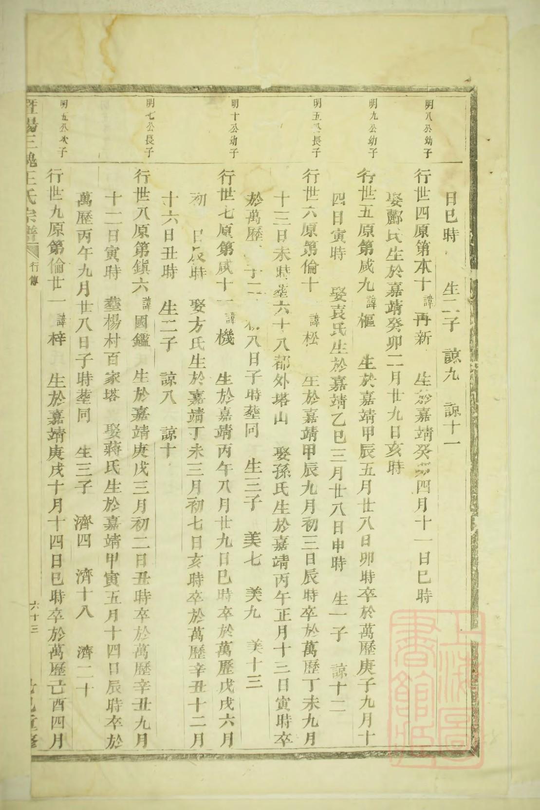 巩氏祖先起源哪里