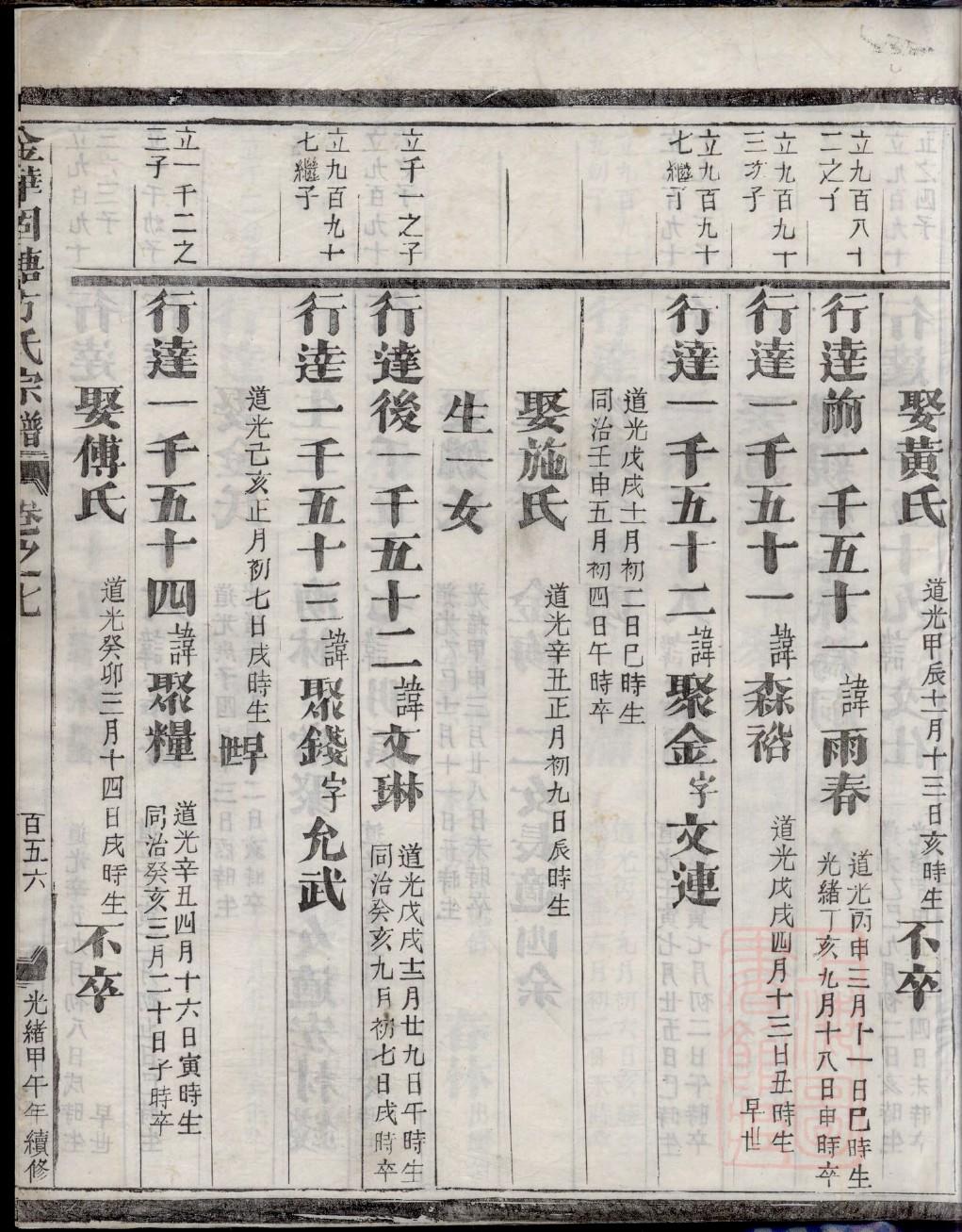 何恭房祠堂历史