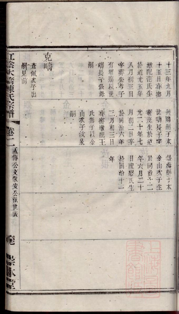 赵氏家谱大全山东
