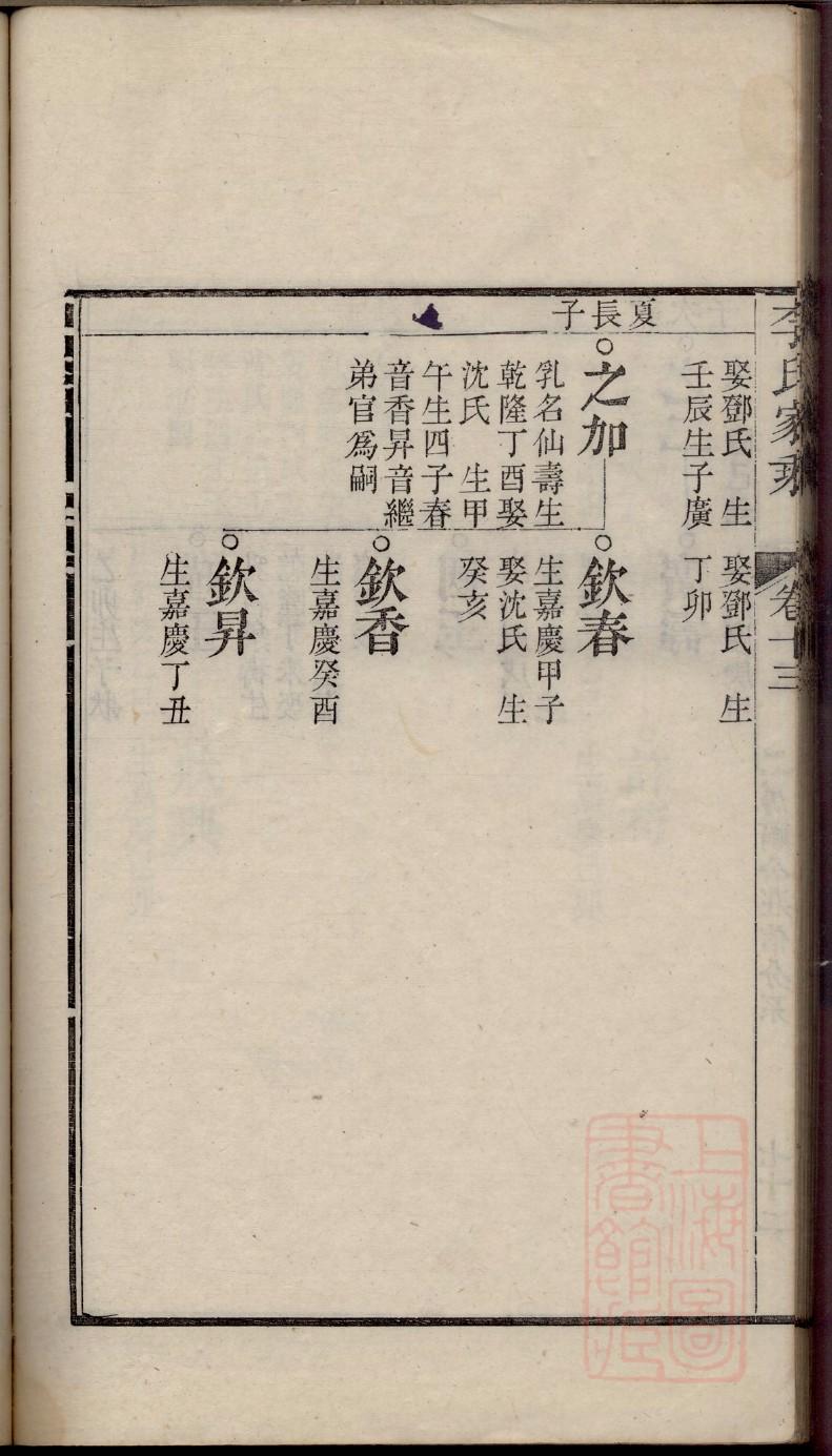 机氏家谱族谱数据库