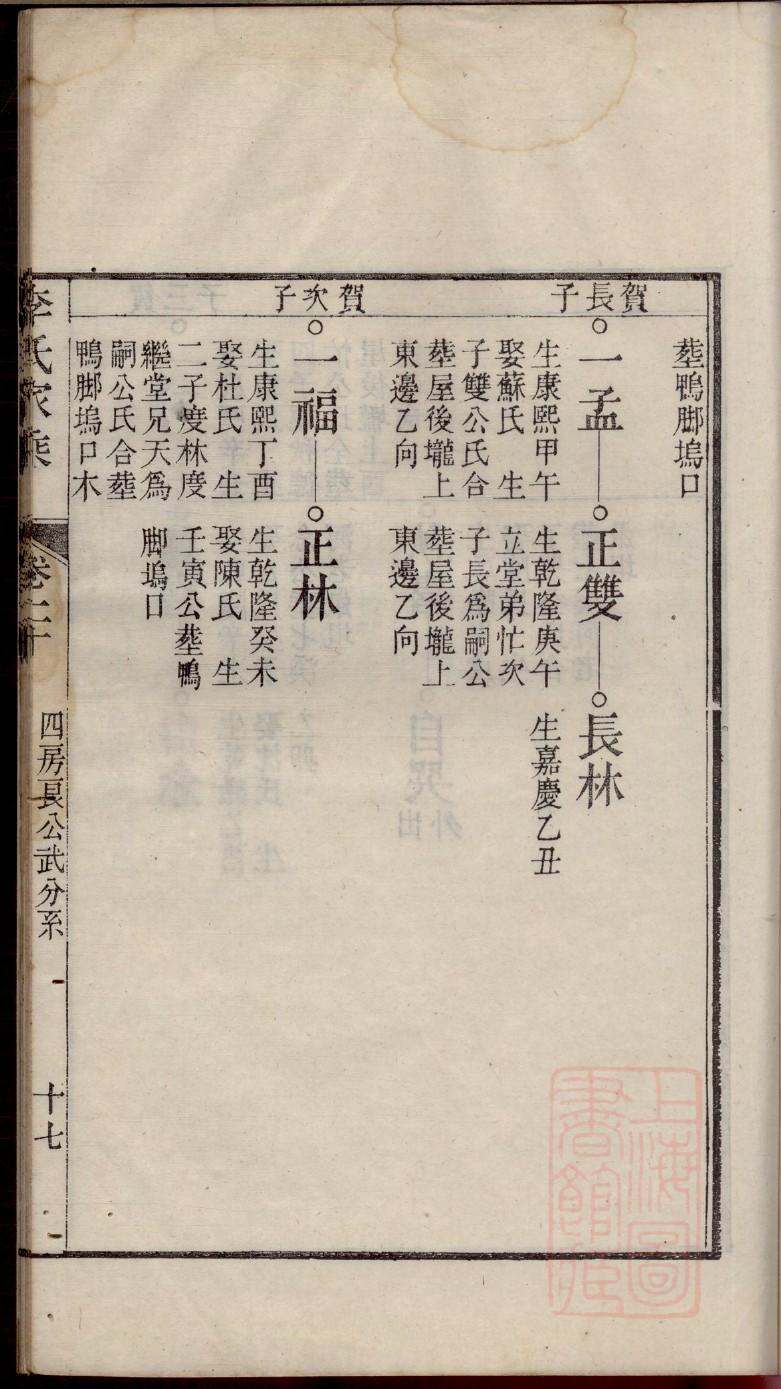 温氏家谱所有字辈查询