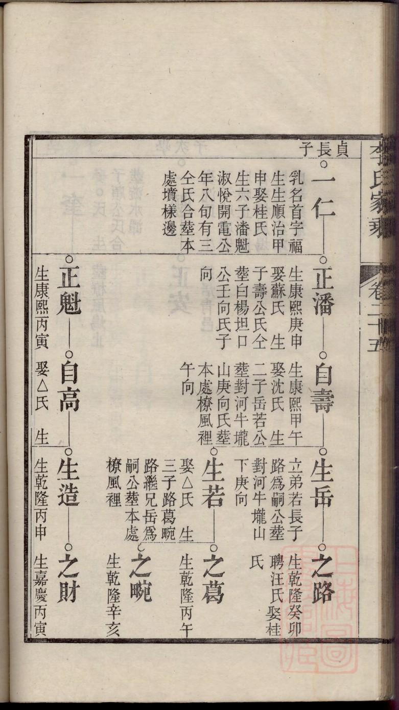 逮氏辈分表