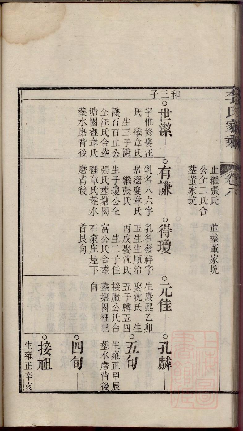 西门姓名人有哪些
