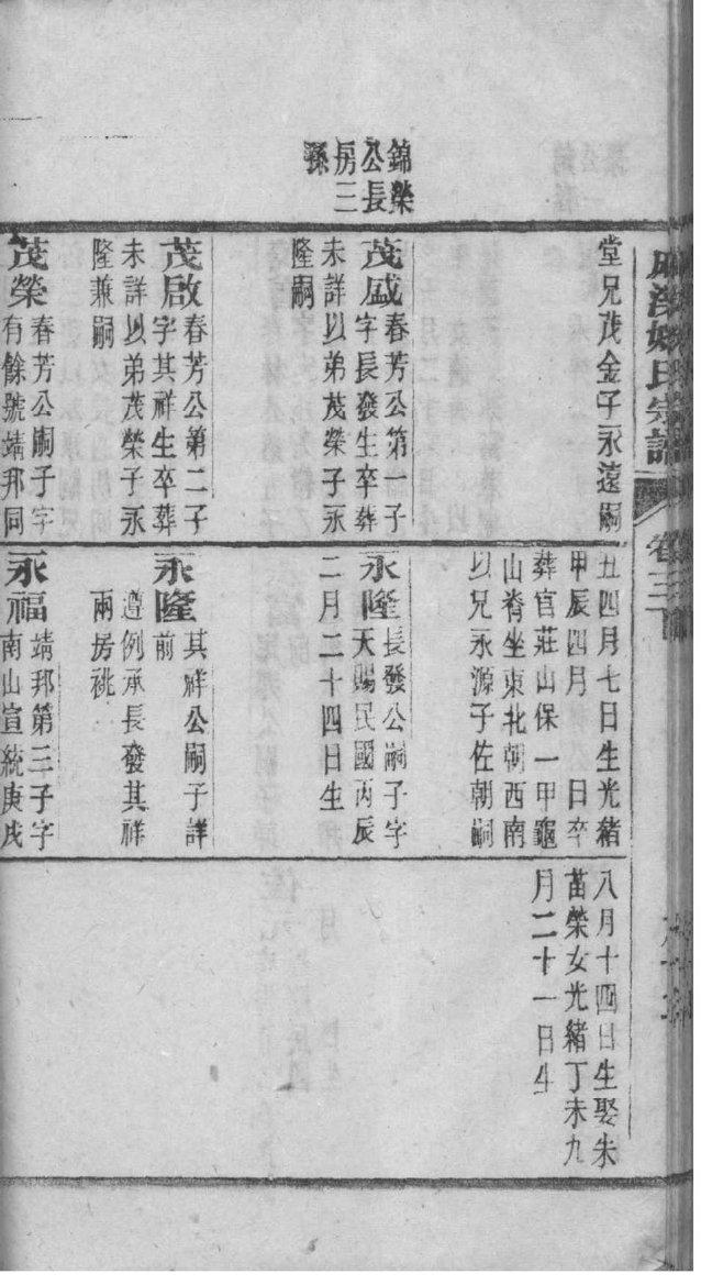 水氏宗祠介绍