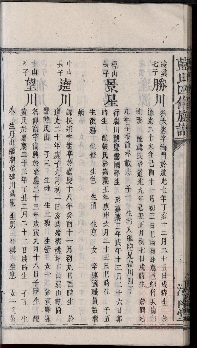 续家谱贺词