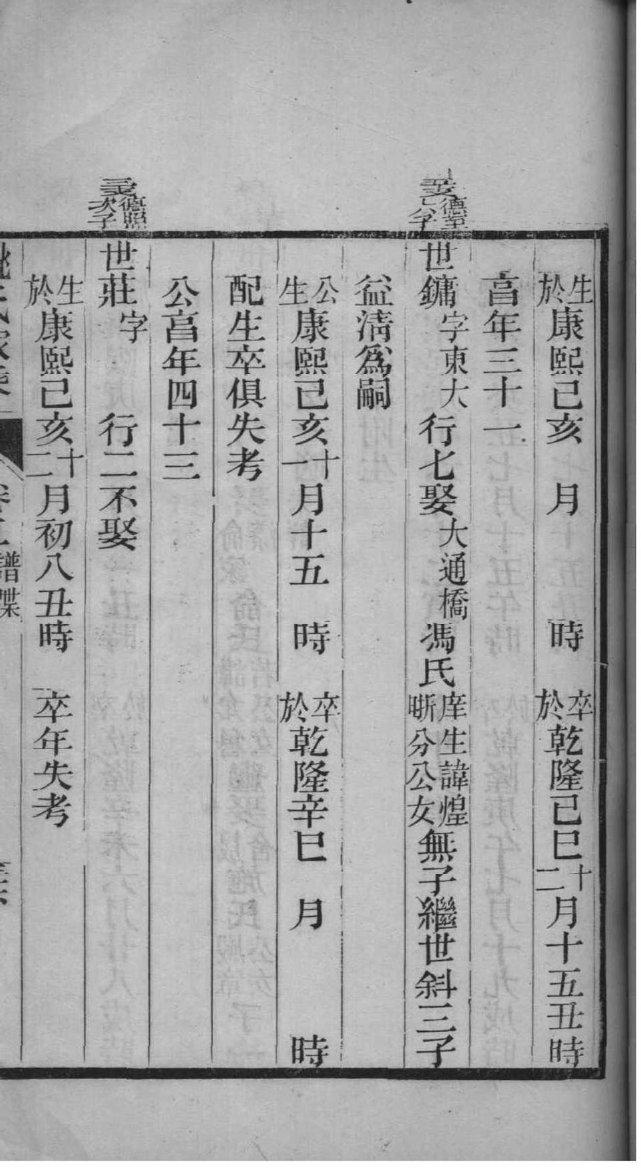 鱼金氏的起源