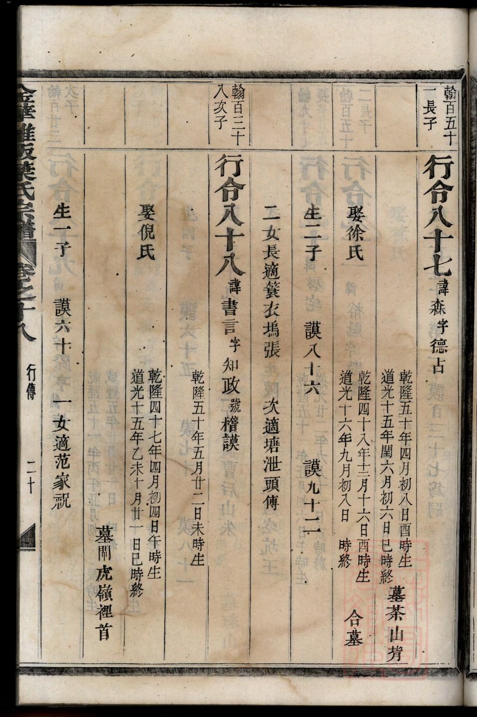 伍氏的起源