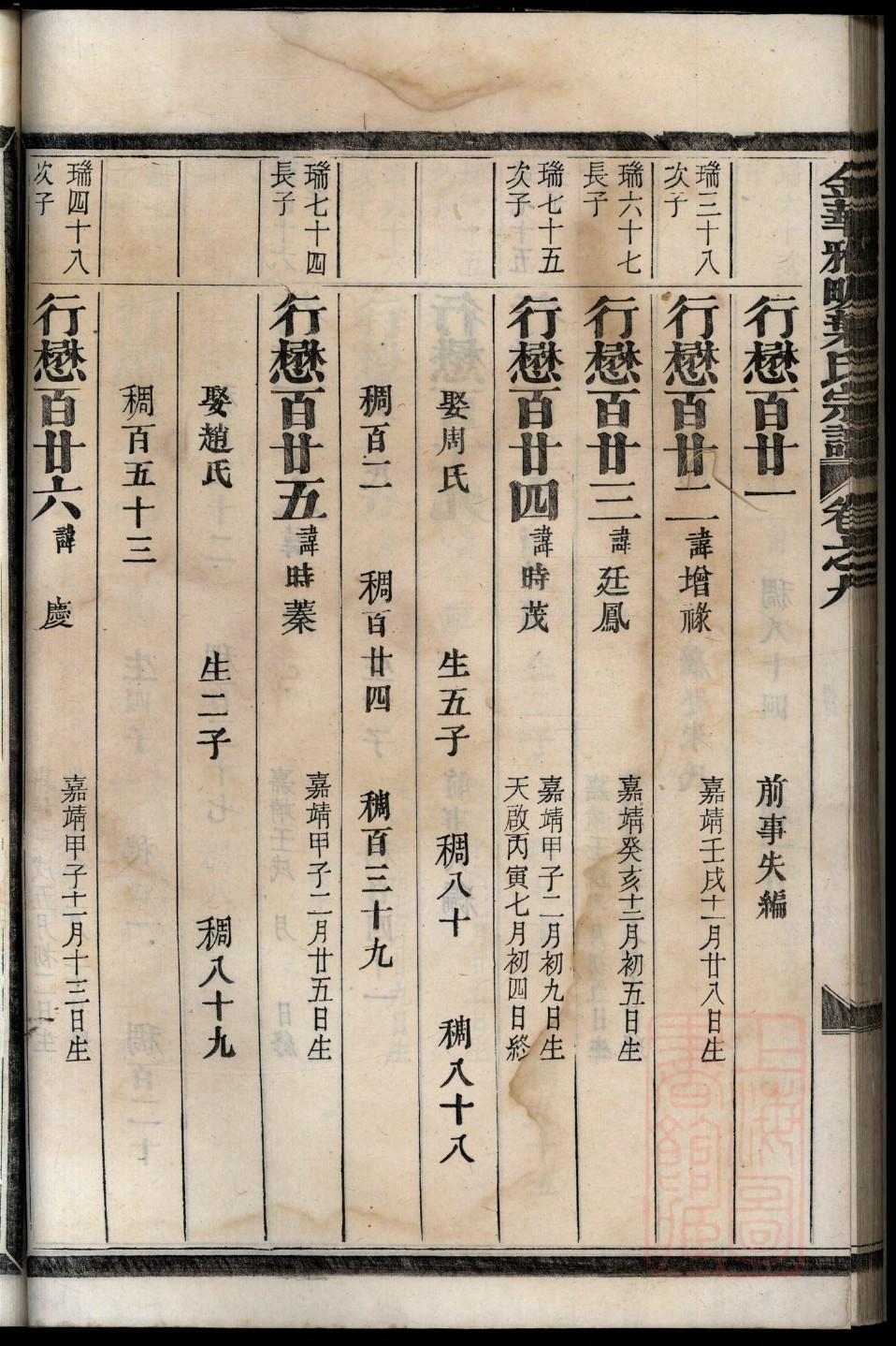 家谱查询任氏