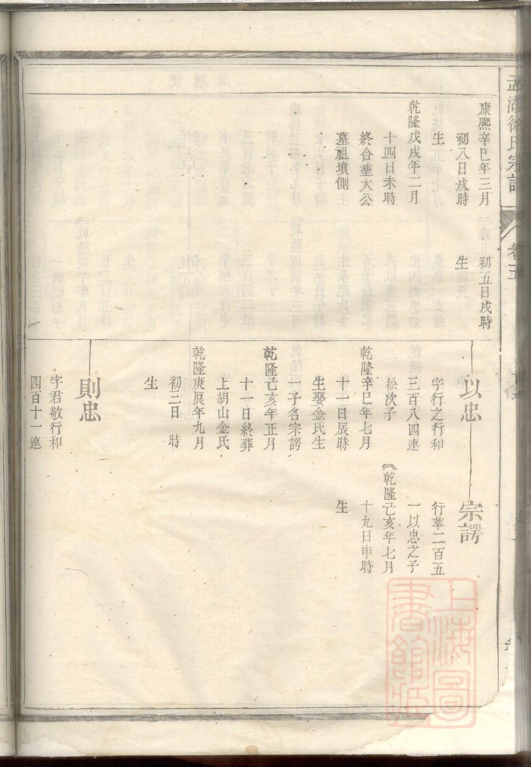 郑姓历史名人有哪些