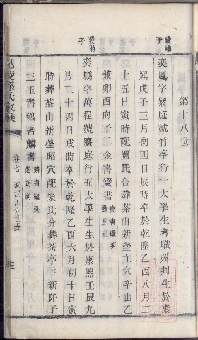 从姓名人有哪些