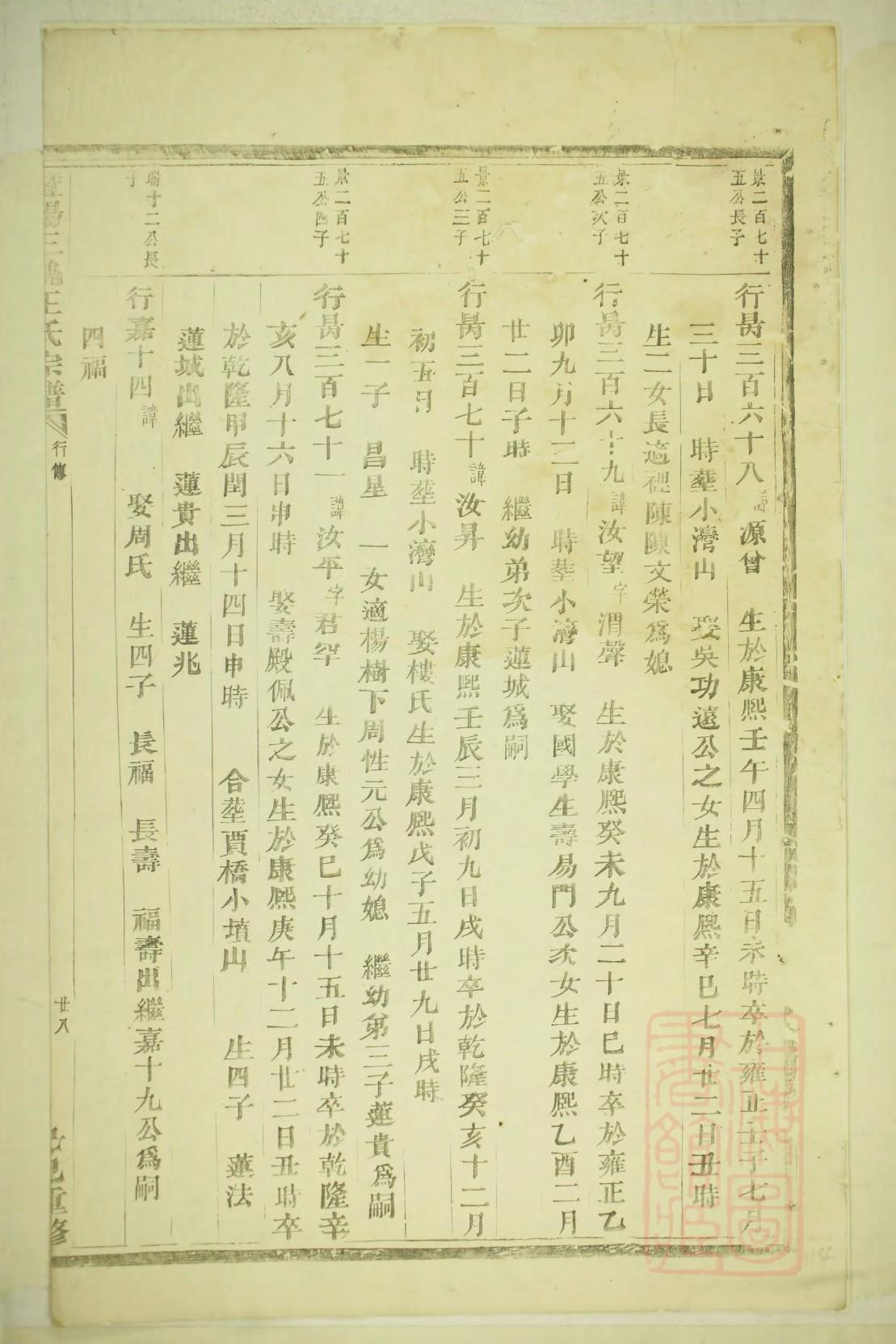 梅姓历史名人有哪些
