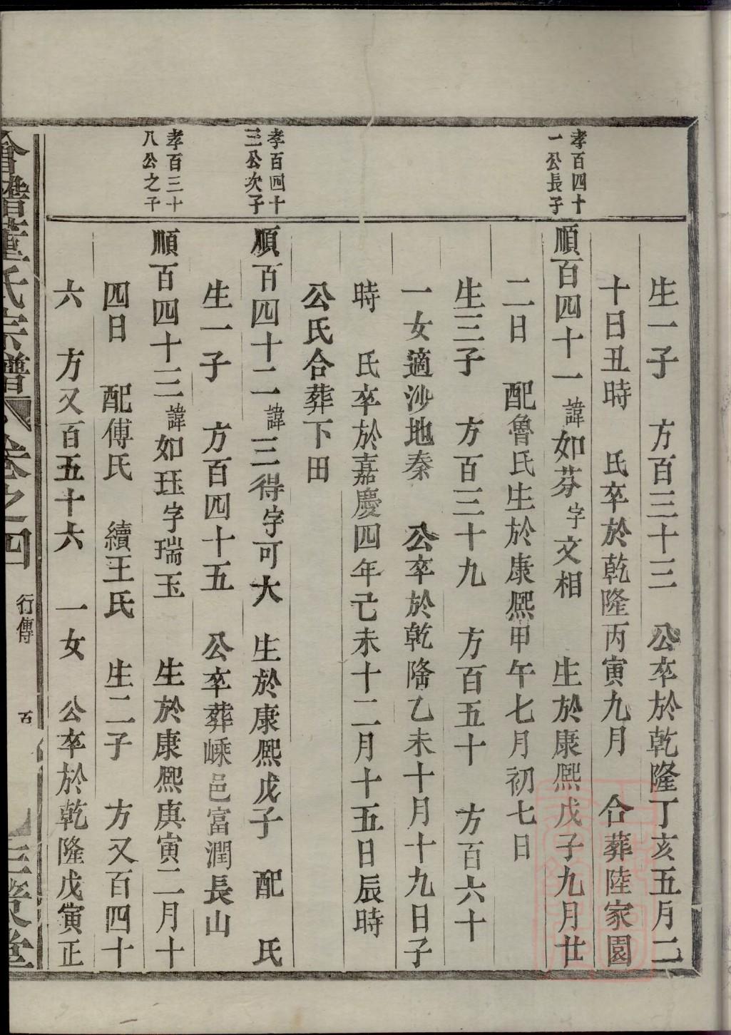 香氏祠堂在哪里