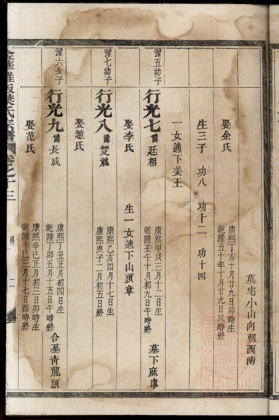 莱氏族谱家谱