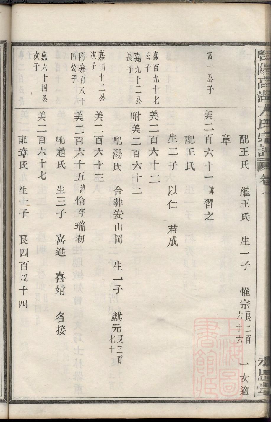 潜氏族谱电子版下载阅读
