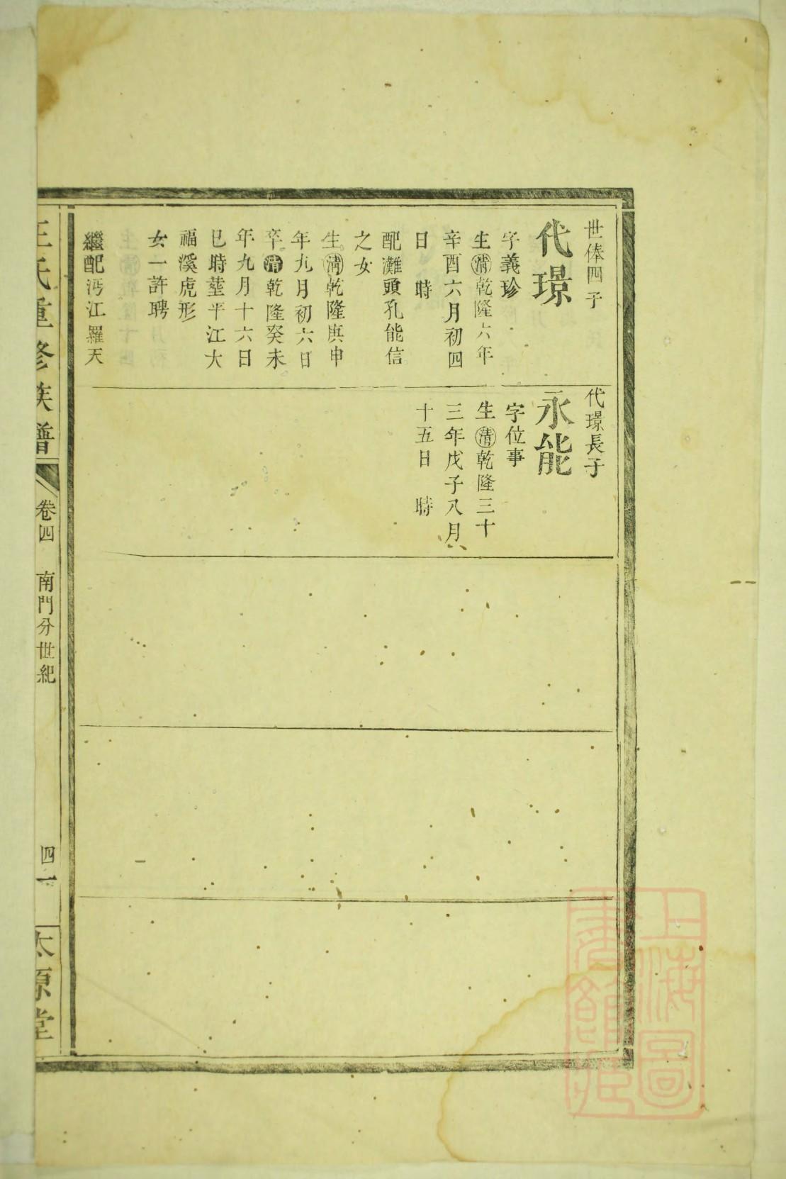 纳氏宗祠介绍