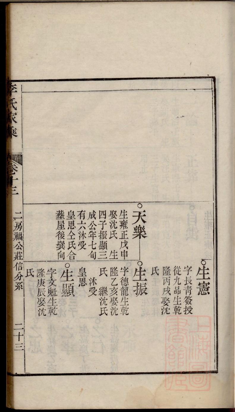 沭阳王氏家谱辈分