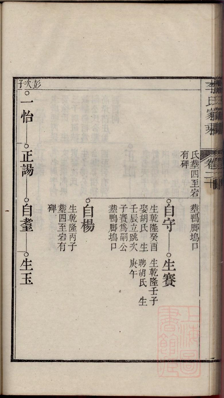 云姓家谱全部辈分大全