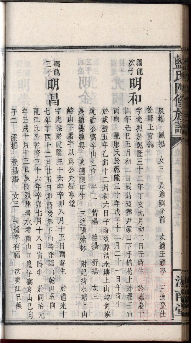 拓跋氏祖先是谁