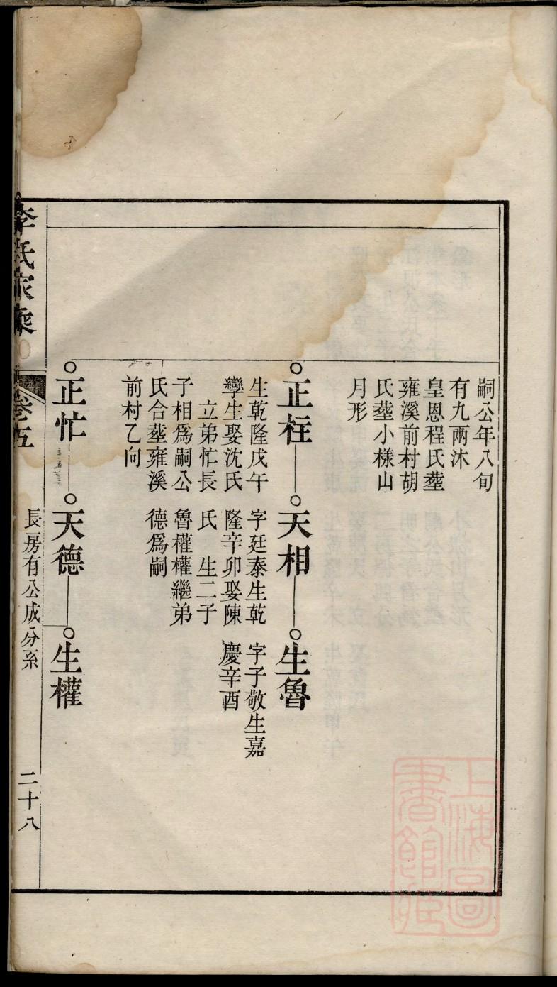 青羊区祠堂街社区
