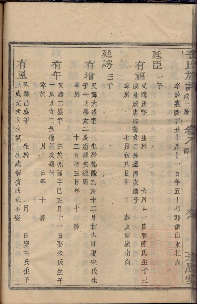 融氏宗祠介绍