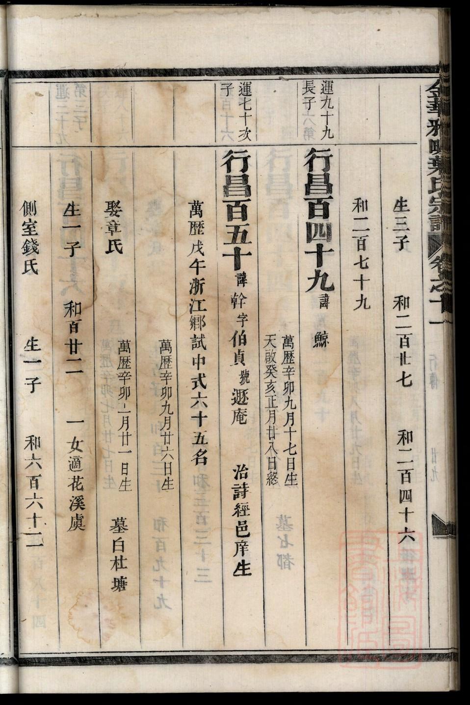 全国精装家谱